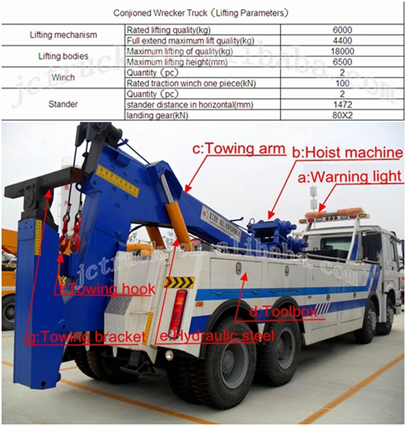 sino 8x4 heavy wrecker truck,heavy hydraulic duty