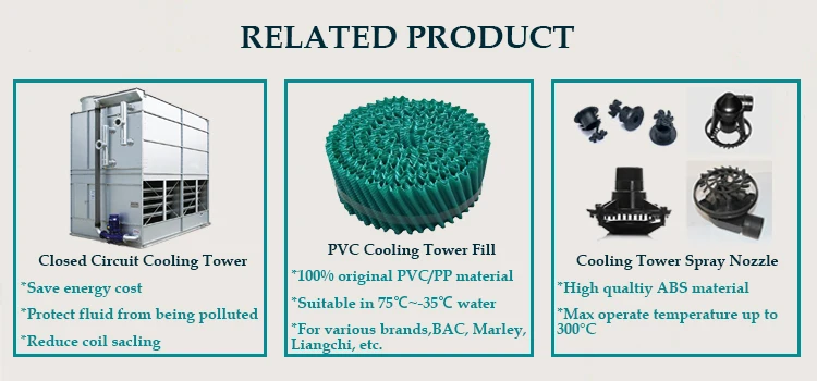 Cooling Tower, HACST, FRP, PVC, Axial - detail 4