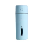 USB Portable Bottle Cap Mini Humidifier DC 5V Office Air Diffuser Aroma Mist Maker
