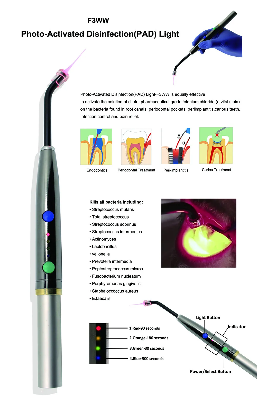 Photo-Activated Disinfection Medical Laser Equipment/F3WW PAD Light dental oral heal laser treatment