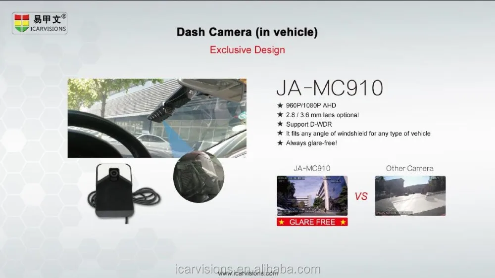 taxi cctv solution 4ch sd card ahd mdvr gps 4g wifi car camera