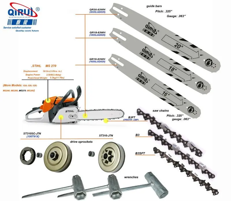 Chainsaw Sprocket for 024,026, View chainsaw sprocket, QIRUI Product Details from Hangzhou Qirui