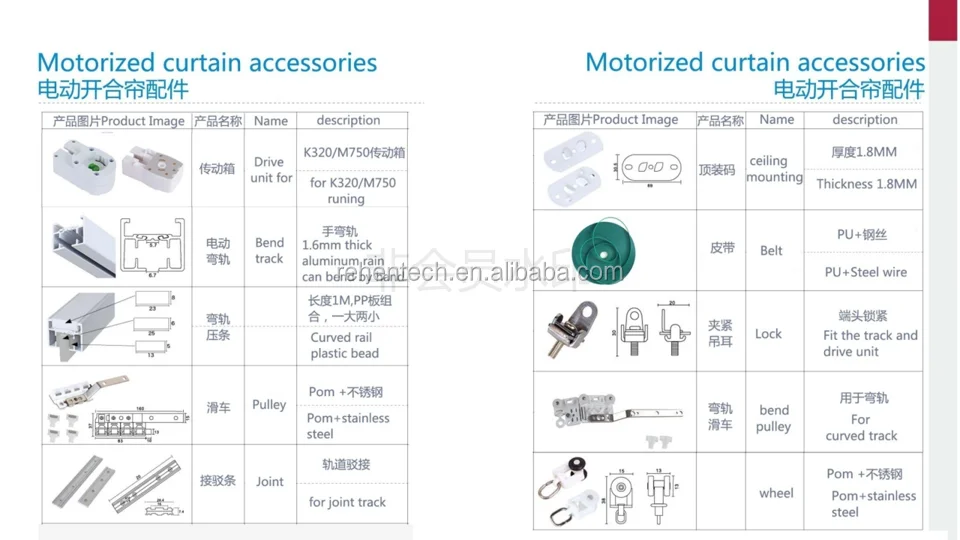 Motorized electric wifi curtain motor wireless smart curtain with rail track support customised logo - ANKUX.COM