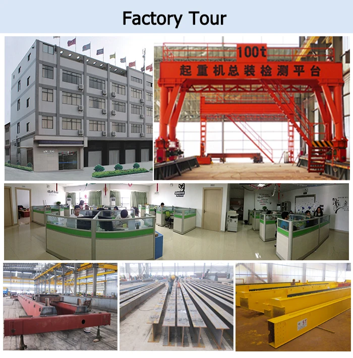 中国の有名な熱い販売電気二ビームeotクレーン仕入れ・メーカー・工場