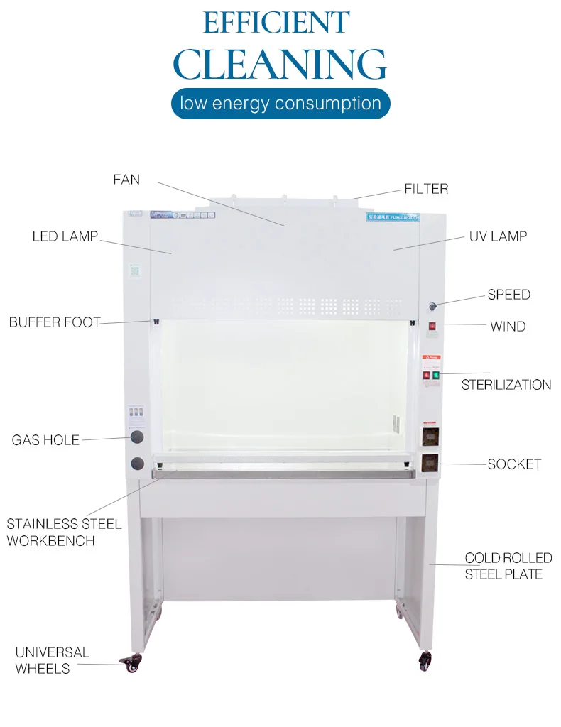 Laboratory Vertical Laboratory Clean Bench Steel Cultures Cabinet Laminar Flow Cabinet/