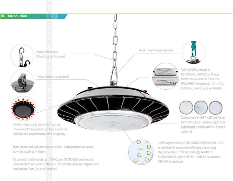 smart control 200W led UFO wifi control zigbee control highbay lighting - ANKUX.COM