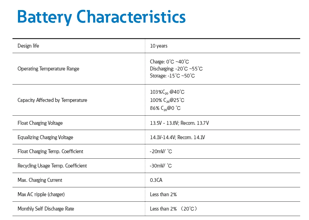 characteristics.jpg