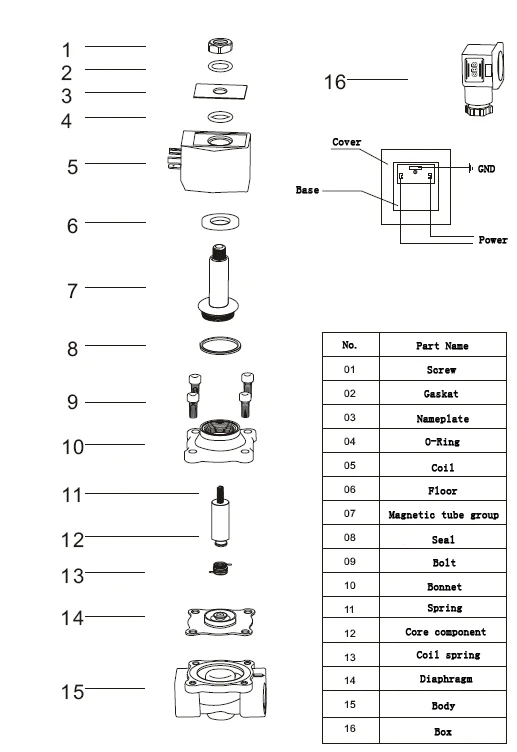 2 inch water solenoid valve