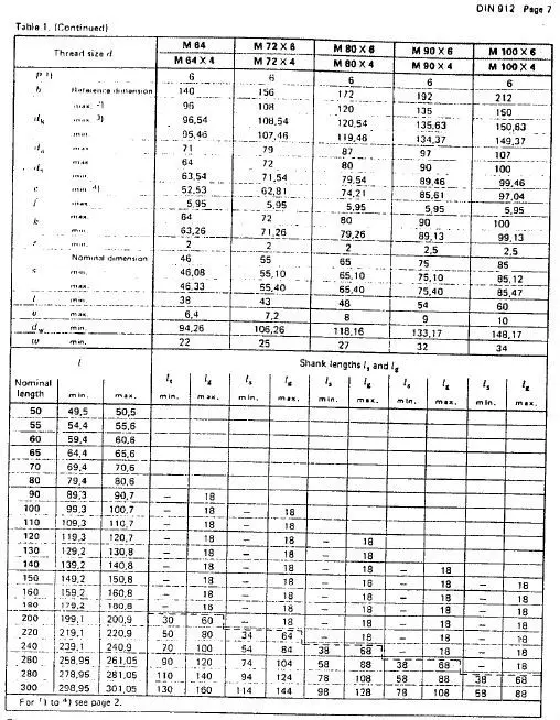 Iso 965-1 Pdf