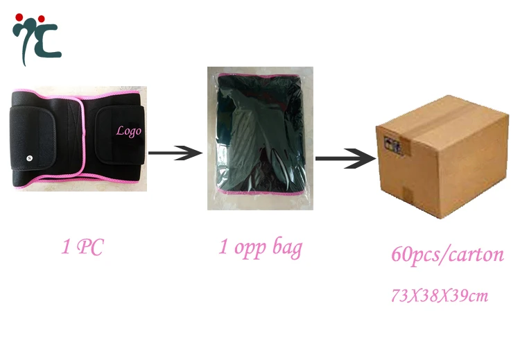 package for waist belt