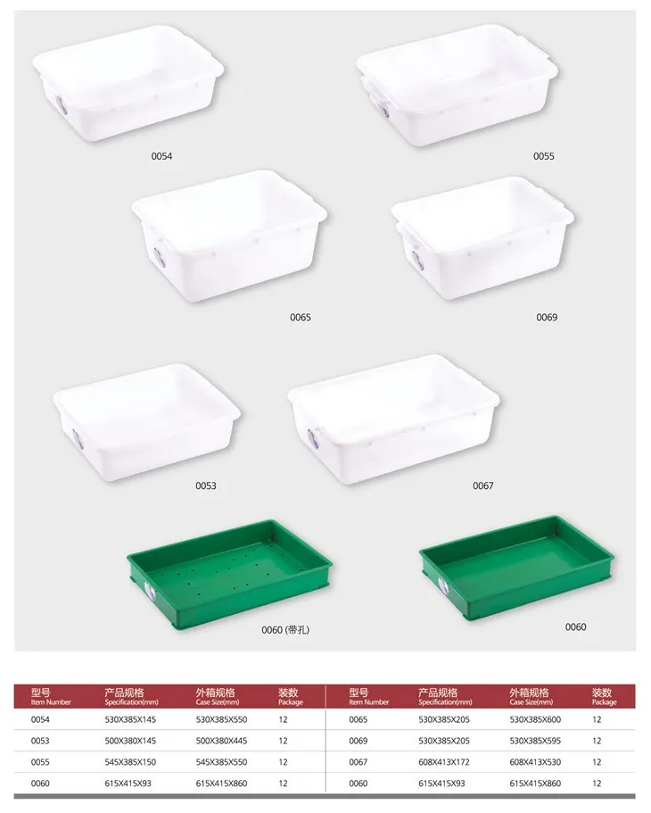 Restaurant Kitchenware wholesale eurohome hotels restaurant kitchenware white plastic Restaurant Kitchenware wholesale eurohome hotels restaurant kitchenware white plastic