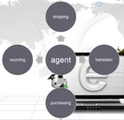 yiwu agent service sole agent wanted international commission agent wanted