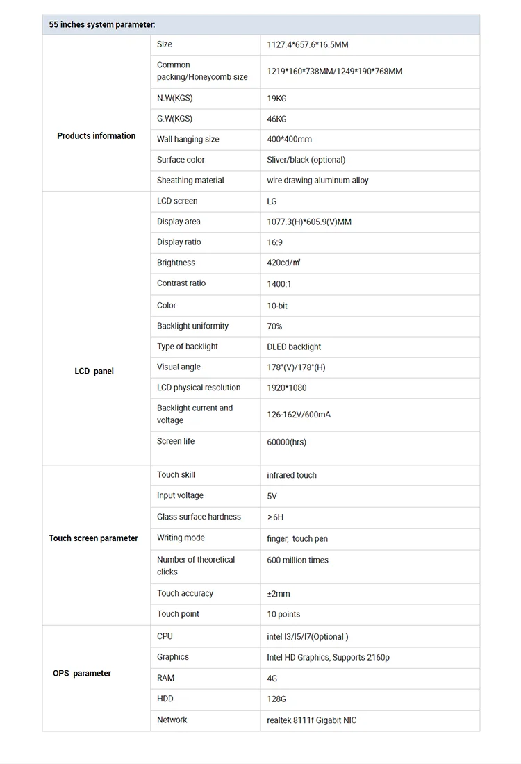 Product Overviews