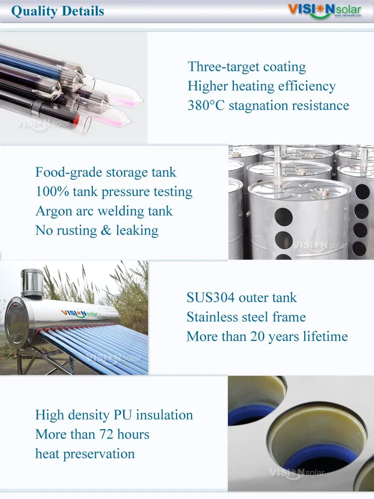 3 solar water heater details-vns-ss2