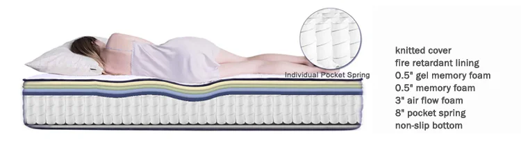 America cal king size gel memory foam spring mattress with 12 inch bamboo cover - Jozy Mattress | Jozy.net
