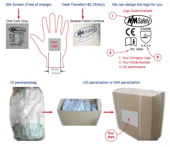 NMSAFETY cutting level 5 gloves PU coating working gloves for glass manufacturing