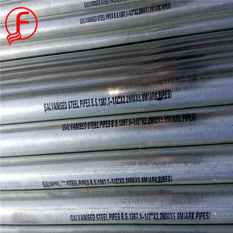 china supplier 40mm 25mm price gi pipe schedule 40 trading