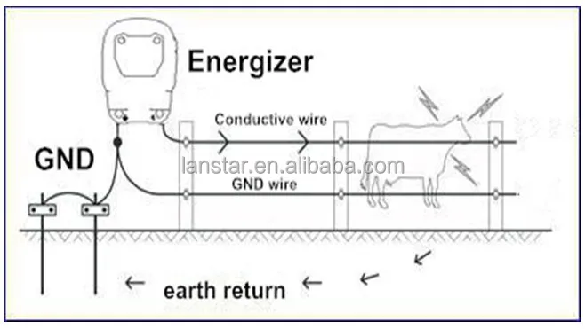 LX-6105 diagram.jpg