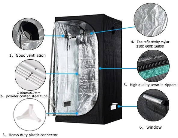 grow tent 2.jpg