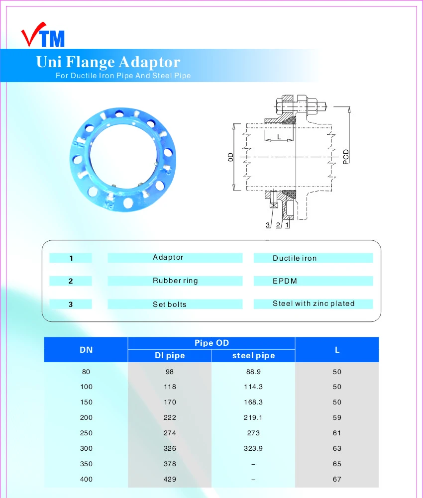 ductile iron pipe flange uni flange, View pipe Flange, pipe Flange