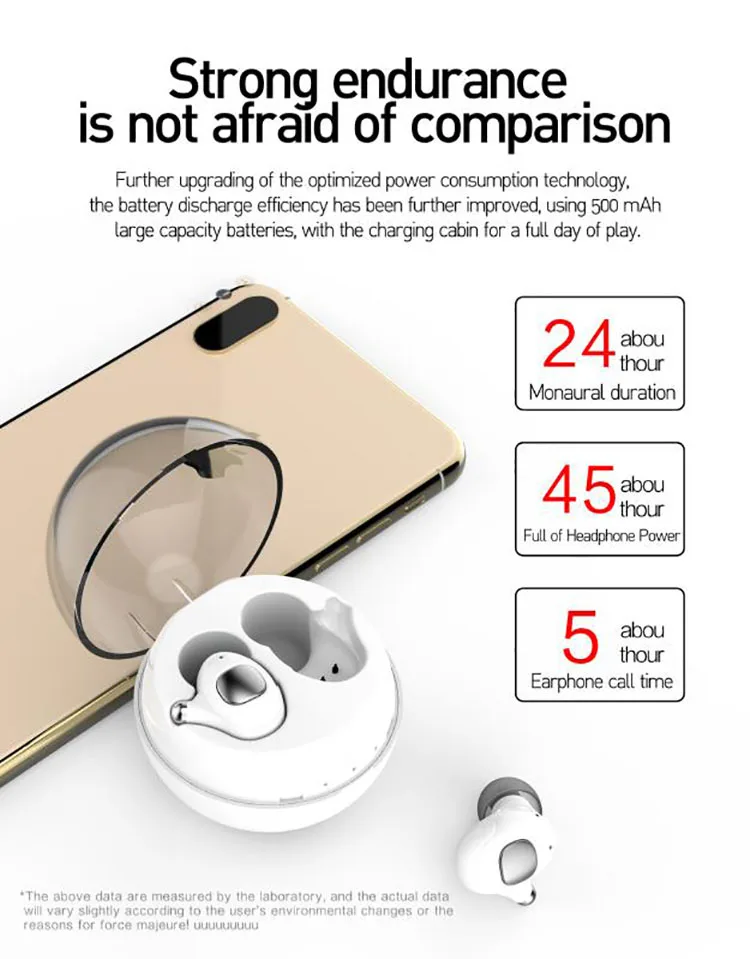 2019 Amazon Trending 5.0 TWS Wireless Bluetooth Earphones Sports Earbuds with Charging Case - ANKUX.COM
