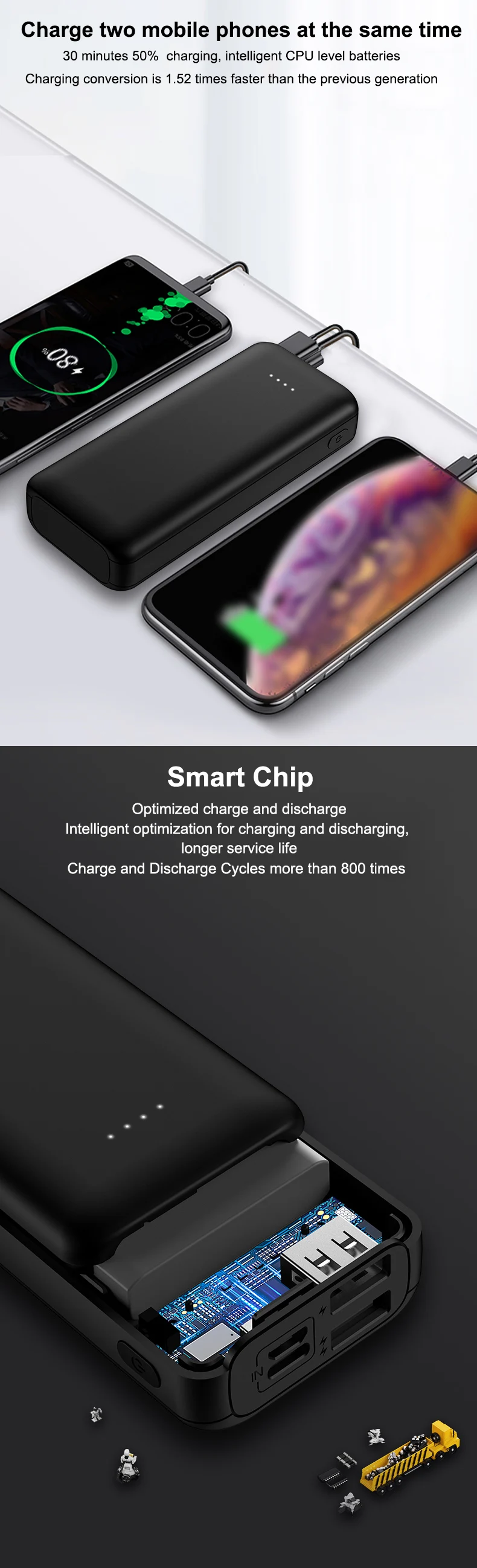 2019 new arrival smart power banks charger 10000mah make in China for corporation gift - ANKUX.COM