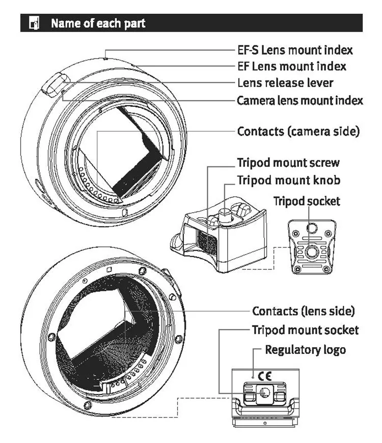 EF-NEX III .jpg