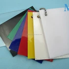 Cheap Hot Sell New Material High Impact Polystyrene Hips Plastic Sheet For Vacuum Forming