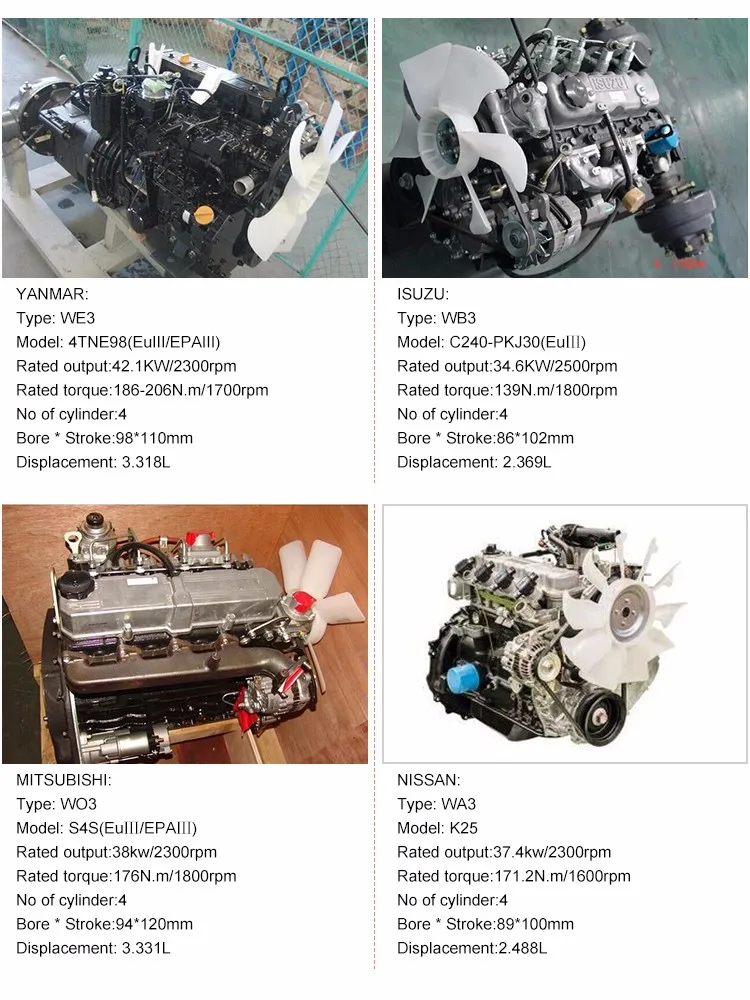 Gasoline / lpg hydraulic 2.5ton forklift with dual fuel engine