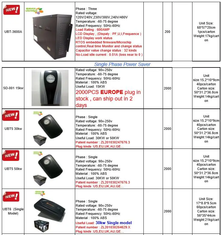 catalogue2