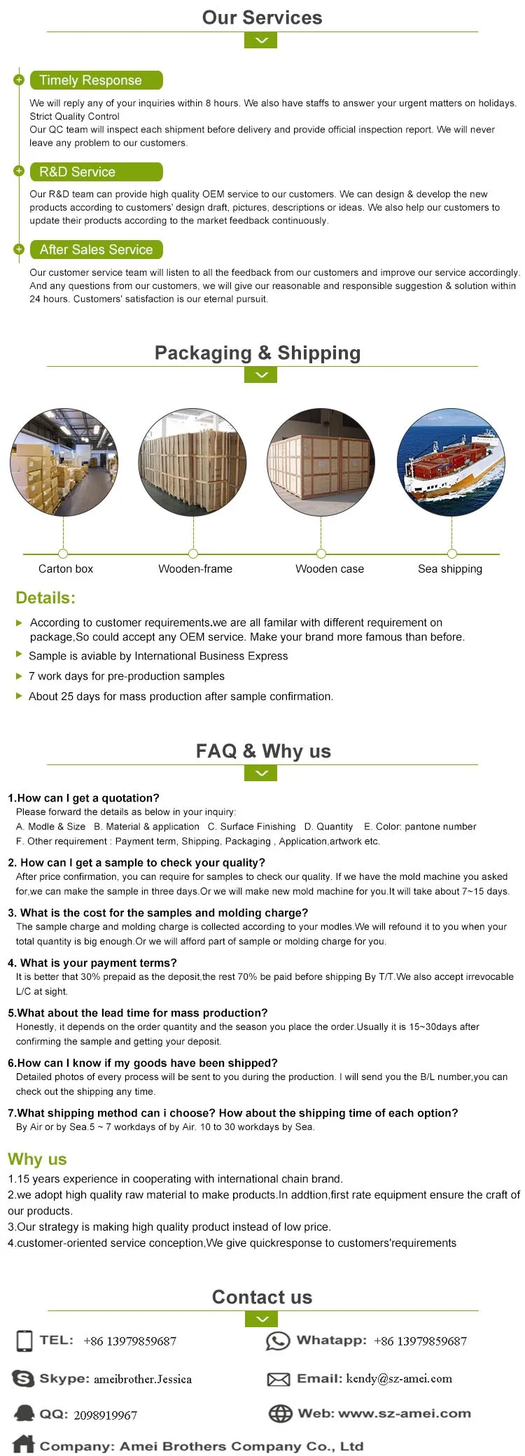 Customize  Design Plastic Vacuum Forming Product Plastic Cover (9).jpg