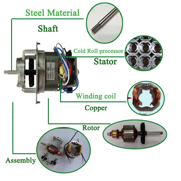 Motor For Blender Oster Motor For Blender Oster
