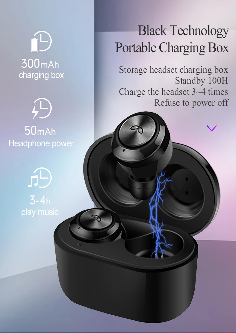 2019 Best Selling TWS A6 Bluetooth 5.0 Headset Hifi Stereo Wireless Earphone With Charging Case - ANKUX.COM