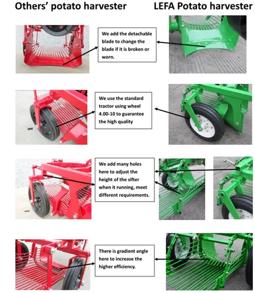 used potato harvester