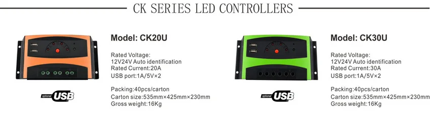 New Product 12v 20a solar street light panel controller