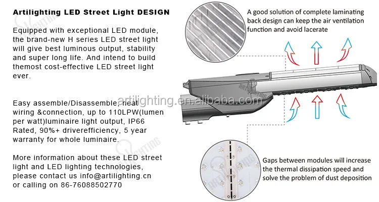 Hot sale high power led street light retrofit kit