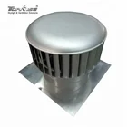 Ventilation Ventilator Skyaxis No Power Roof Ventilation Fan Roof Turbo Ventilator