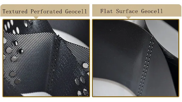 plastic honeycomb geocell for driveways