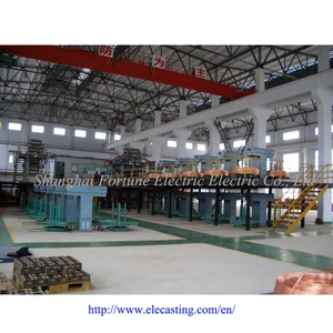 copper cable production plant