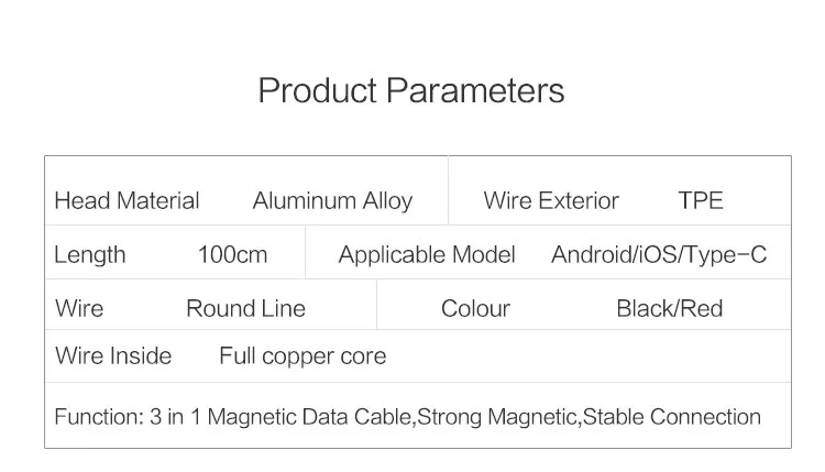 2019 Wholesale High Technical PU Leather Data Line 3 in 1 Travel Usb Charger with Cable Magnetic USB Cable - ANKUX.COM