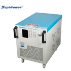 AFC-320 20kva 27a frequency converter ac backup power source