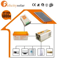 Felicitysolar Design Best Price Solar Energy