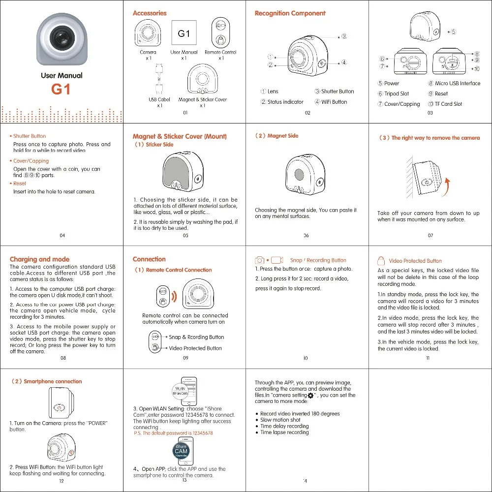 Smallest 1080P HD wide-angle lens support wifi camera android and ios system APP remote control also supports 2.4G remote contro