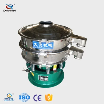 China widely used construction ceramic rotary vibrating sifter vibro screen manufacturer