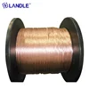 /product-detail/litz-ecca-stranded-magnet-cca-wire-60427222984.html