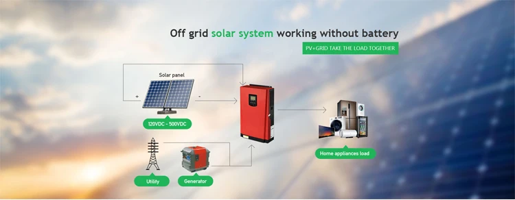 solar power system off grid without battery