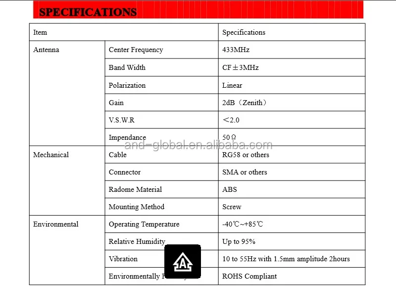 433MHz sma pin antenna ,3db wifi modem antenna - ANKUX.COM