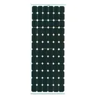 190W High Efficiency Mono cheap photovoltaic for high solar panel module energy egg incubator