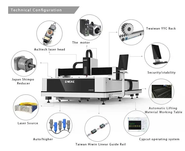 Lf M G Weike W W Yag Cnc Metal Cutting Laser Machine Price