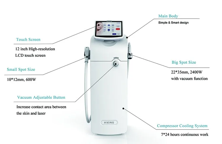 Big power!!! 808nm diode laser for permanent hair removal depilation laser